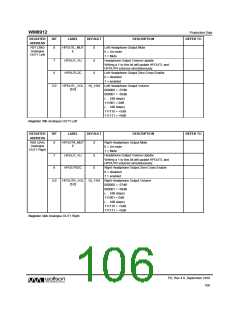 浏览型号WM8912GEFL/RV的Datasheet PDF文件第106页