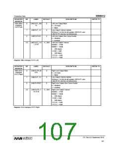 浏览型号WM8912GEFL/RV的Datasheet PDF文件第107页