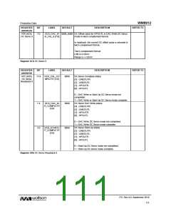 浏览型号WM8912GEFL/RV的Datasheet PDF文件第111页