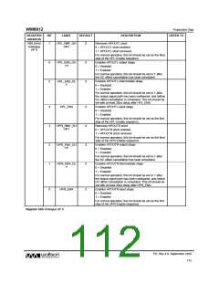 浏览型号WM8912GEFL/RV的Datasheet PDF文件第112页