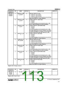 浏览型号WM8912GEFL/RV的Datasheet PDF文件第113页