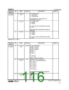 浏览型号WM8912GEFL/RV的Datasheet PDF文件第116页
