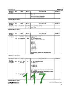 浏览型号WM8912GEFL/RV的Datasheet PDF文件第117页