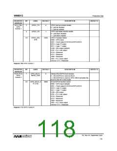 浏览型号WM8912GEFL/RV的Datasheet PDF文件第118页