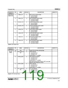 浏览型号WM8912GEFL/RV的Datasheet PDF文件第119页