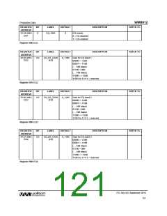 浏览型号WM8912GEFL/RV的Datasheet PDF文件第121页