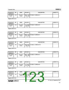 浏览型号WM8912GEFL/RV的Datasheet PDF文件第123页