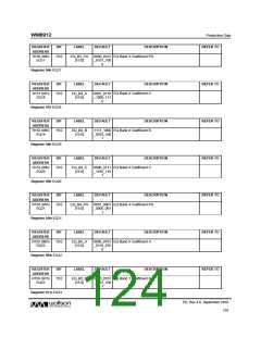 浏览型号WM8912GEFL/RV的Datasheet PDF文件第124页
