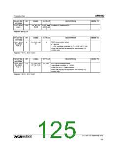 浏览型号WM8912GEFL/RV的Datasheet PDF文件第125页