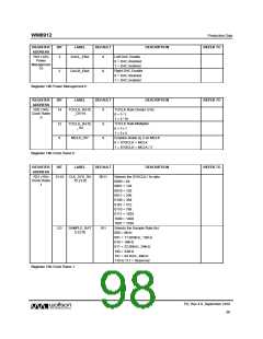 浏览型号WM8912GEFL/RV的Datasheet PDF文件第98页