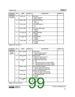 浏览型号WM8912GEFL/RV的Datasheet PDF文件第99页
