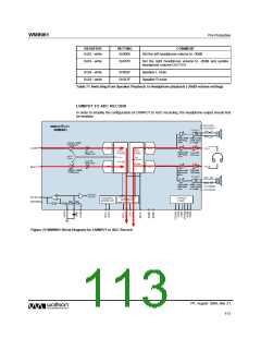 浏览型号WM8961的Datasheet PDF文件第113页