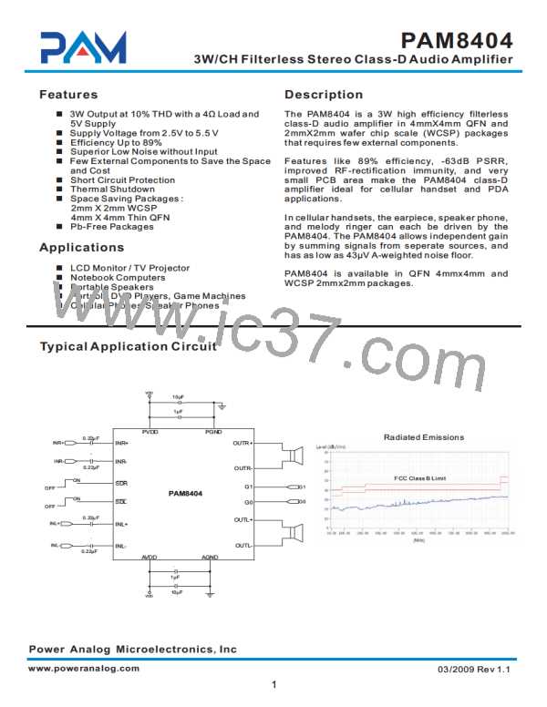 PAM8404图片预览