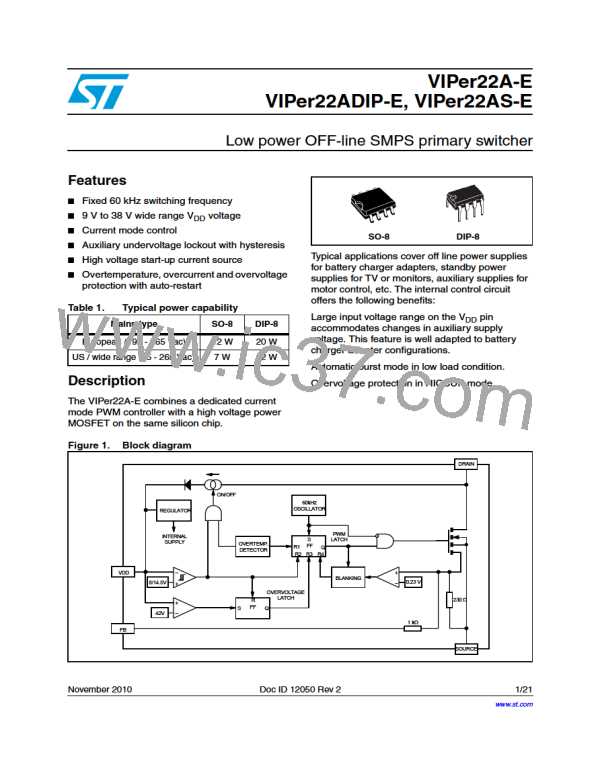 VIPER22-LED-EV图片预览