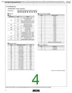 浏览型号GRM1555C1H3R0WA01D的Datasheet PDF文件第4页