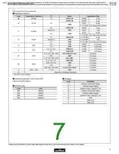 浏览型号GRM1555C1H3R0WA01D的Datasheet PDF文件第7页