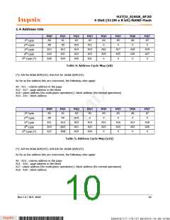浏览型号H27U4G8F2DTR-BC的Datasheet PDF文件第10页