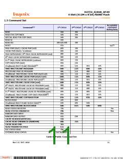 浏览型号H27U4G8F2DTR-BC的Datasheet PDF文件第11页
