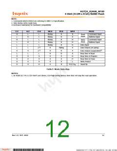 浏览型号H27U4G8F2DTR-BC的Datasheet PDF文件第12页