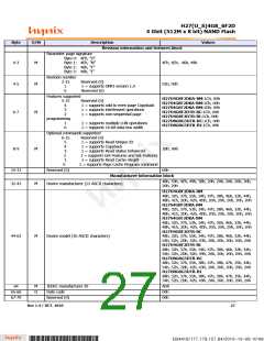 浏览型号H27U4G8F2DTR-BC的Datasheet PDF文件第27页