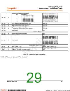 浏览型号H27U4G8F2DTR-BC的Datasheet PDF文件第29页