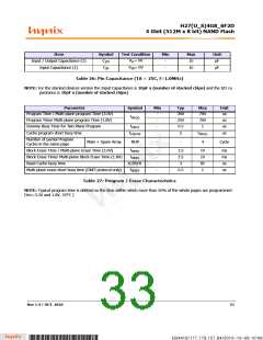 浏览型号H27U4G8F2DTR-BC的Datasheet PDF文件第33页