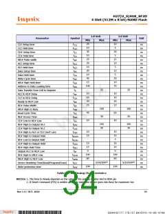 浏览型号H27U4G8F2DTR-BC的Datasheet PDF文件第34页