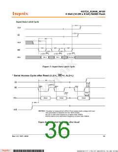 浏览型号H27U4G8F2DTR-BC的Datasheet PDF文件第36页