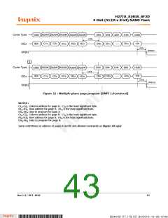 浏览型号H27U4G8F2DTR-BC的Datasheet PDF文件第43页