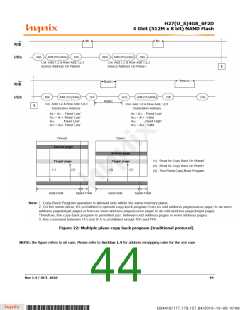 浏览型号H27U4G8F2DTR-BC的Datasheet PDF文件第44页