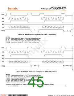 浏览型号H27U4G8F2DTR-BC的Datasheet PDF文件第45页