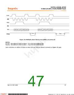 浏览型号H27U4G8F2DTR-BC的Datasheet PDF文件第47页