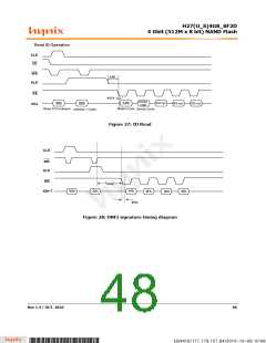 浏览型号H27U4G8F2DTR-BC的Datasheet PDF文件第48页
