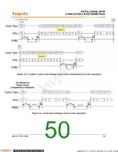 浏览型号H27U4G8F2DTR-BC的Datasheet PDF文件第50页