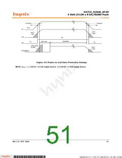 浏览型号H27U4G8F2DTR-BC的Datasheet PDF文件第51页