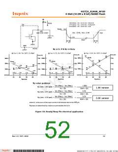 浏览型号H27U4G8F2DTR-BC的Datasheet PDF文件第52页