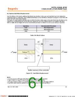 浏览型号H27U4G8F2DTR-BC的Datasheet PDF文件第61页
