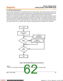 浏览型号H27U4G8F2DTR-BC的Datasheet PDF文件第62页
