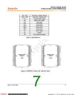 浏览型号H27U4G8F2DTR-BC的Datasheet PDF文件第7页