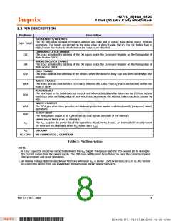 浏览型号H27U4G8F2DTR-BC的Datasheet PDF文件第8页
