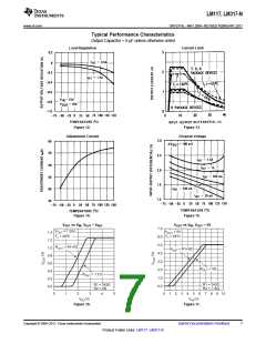 浏览型号LM317T/NOPB的Datasheet PDF文件第7页