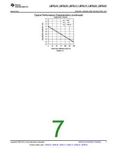 浏览型号LM78L05ACZ/NOPB的Datasheet PDF文件第7页