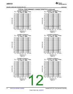 浏览型号LME49720的Datasheet PDF文件第12页