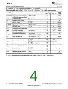 浏览型号LME49720的Datasheet PDF文件第4页