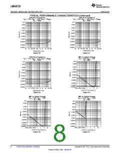 浏览型号LME49720的Datasheet PDF文件第8页