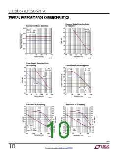 浏览型号LTC2057的Datasheet PDF文件第10页