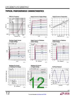 浏览型号LTC2057的Datasheet PDF文件第12页