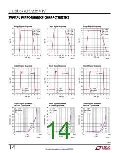 浏览型号LTC2057的Datasheet PDF文件第14页