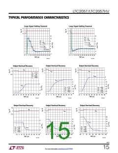 浏览型号LTC2057的Datasheet PDF文件第15页