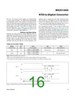 浏览型号MAX31865的Datasheet PDF文件第16页